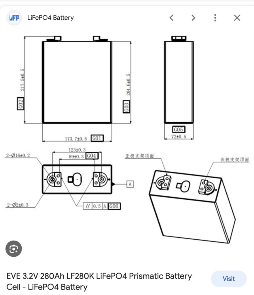 Battery Diagram